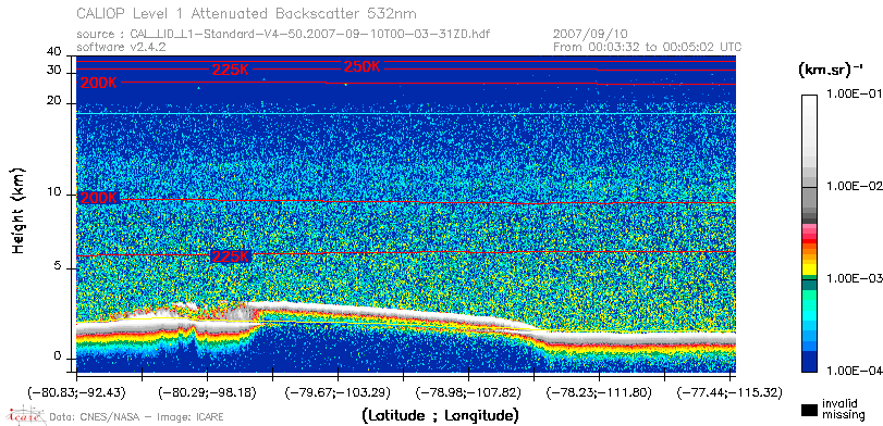 image of https://www.icare.univ-lille.fr/asd-content/DATA/LIENS/CALIOP/CAL_LID_L1.browse-segment/2007/2007_09_10/CAL_LID_L1-Standard-V4-50.2007-09-10T00-03-31ZD.browse/CAL_LID_L1-Standard-V4-50.2007-09-10T00-03-31ZD_01_Back532.png