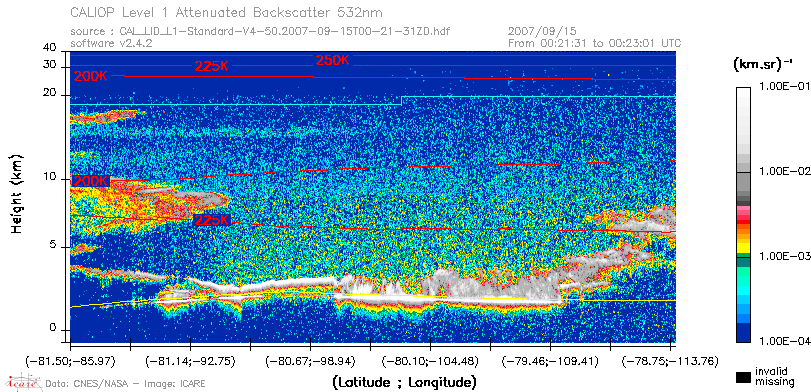 image of https://www.icare.univ-lille.fr/asd-content/DATA/LIENS/CALIOP/CAL_LID_L1.browse-segment/2007/2007_09_15/CAL_LID_L1-Standard-V4-50.2007-09-15T00-21-31ZD.browse/CAL_LID_L1-Standard-V4-50.2007-09-15T00-21-31ZD_01_Back532.png
