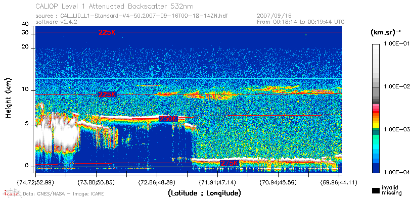 image of https://www.icare.univ-lille.fr/asd-content/DATA/LIENS/CALIOP/CAL_LID_L1.browse-segment/2007/2007_09_16/CAL_LID_L1-Standard-V4-50.2007-09-16T00-18-14ZN.browse/CAL_LID_L1-Standard-V4-50.2007-09-16T00-18-14ZN_01_Back532.png