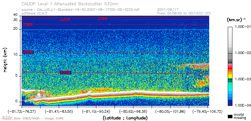 image of https://www.icare.univ-lille.fr/asd-content/DATA/LIENS/CALIOP/CAL_LID_L1.browse-segment/2007/2007_09_17/CAL_LID_L1-Standard-V4-50.2007-09-17T00-08-52ZD.browse/CAL_LID_L1-Standard-V4-50.2007-09-17T00-08-52ZD_01_Back532.png