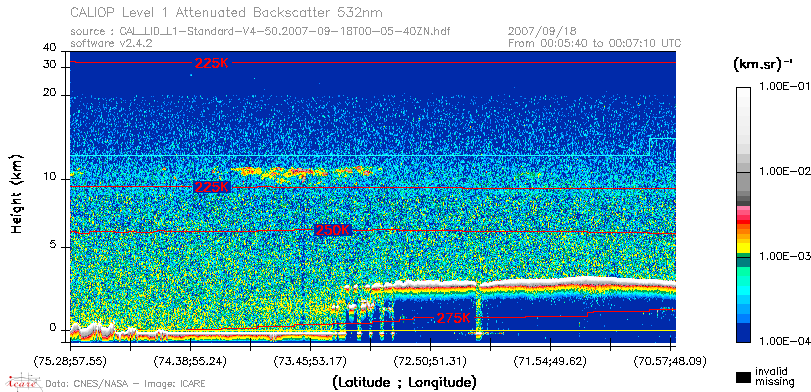 image of https://www.icare.univ-lille.fr/asd-content/DATA/LIENS/CALIOP/CAL_LID_L1.browse-segment/2007/2007_09_18/CAL_LID_L1-Standard-V4-50.2007-09-18T00-05-40ZN.browse/CAL_LID_L1-Standard-V4-50.2007-09-18T00-05-40ZN_01_Back532.png