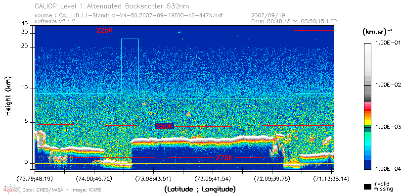 image of https://www.icare.univ-lille.fr/asd-content/DATA/LIENS/CALIOP/CAL_LID_L1.browse-segment/2007/2007_09_19/CAL_LID_L1-Standard-V4-50.2007-09-19T00-48-44ZN.browse/CAL_LID_L1-Standard-V4-50.2007-09-19T00-48-44ZN_01_Back532.png