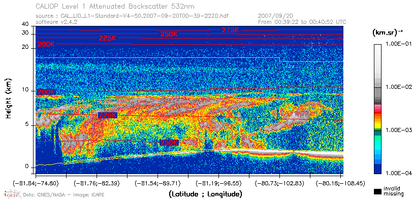 image of https://www.icare.univ-lille.fr/asd-content/DATA/LIENS/CALIOP/CAL_LID_L1.browse-segment/2007/2007_09_20/CAL_LID_L1-Standard-V4-50.2007-09-20T00-39-22ZD.browse/CAL_LID_L1-Standard-V4-50.2007-09-20T00-39-22ZD_01_Back532.png