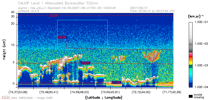 image of https://www.icare.univ-lille.fr/asd-content/DATA/LIENS/CALIOP/CAL_LID_L1.browse-segment/2007/2007_09_21/CAL_LID_L1-Standard-V4-50.2007-09-21T00-36-10ZN.browse/CAL_LID_L1-Standard-V4-50.2007-09-21T00-36-10ZN_01_Back532.png