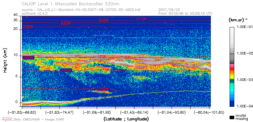 image of https://www.icare.univ-lille.fr/asd-content/DATA/LIENS/CALIOP/CAL_LID_L1.browse-segment/2007/2007_09_22/CAL_LID_L1-Standard-V4-50.2007-09-22T00-26-48ZD.browse/CAL_LID_L1-Standard-V4-50.2007-09-22T00-26-48ZD_01_Back532.png