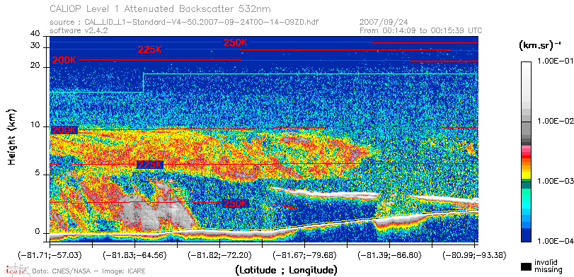 image of https://www.icare.univ-lille.fr/asd-content/DATA/LIENS/CALIOP/CAL_LID_L1.browse-segment/2007/2007_09_24/CAL_LID_L1-Standard-V4-50.2007-09-24T00-14-09ZD.browse/CAL_LID_L1-Standard-V4-50.2007-09-24T00-14-09ZD_01_Back532.png