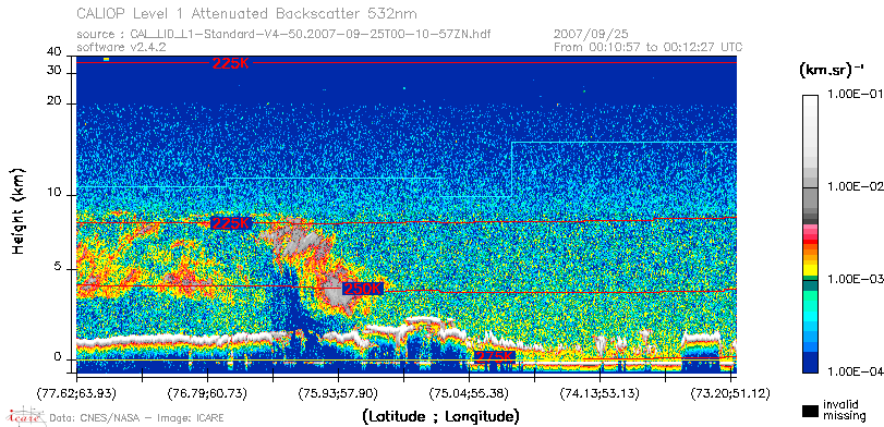 image of https://www.icare.univ-lille.fr/asd-content/DATA/LIENS/CALIOP/CAL_LID_L1.browse-segment/2007/2007_09_25/CAL_LID_L1-Standard-V4-50.2007-09-25T00-10-57ZN.browse/CAL_LID_L1-Standard-V4-50.2007-09-25T00-10-57ZN_01_Back532.png