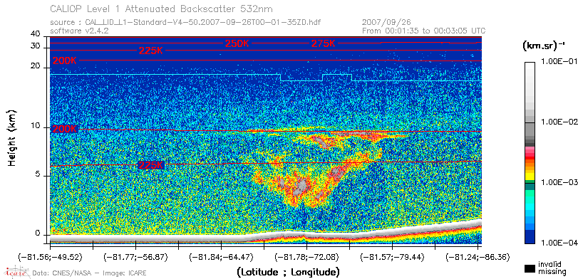 image of https://www.icare.univ-lille.fr/asd-content/DATA/LIENS/CALIOP/CAL_LID_L1.browse-segment/2007/2007_09_26/CAL_LID_L1-Standard-V4-50.2007-09-26T00-01-35ZD.browse/CAL_LID_L1-Standard-V4-50.2007-09-26T00-01-35ZD_01_Back532.png