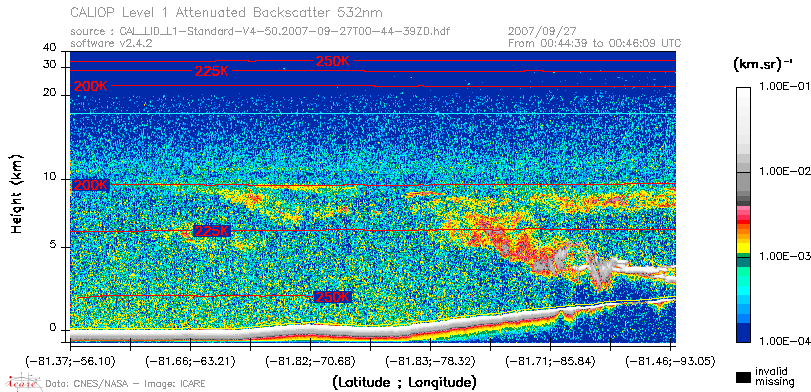 image of https://www.icare.univ-lille.fr/asd-content/DATA/LIENS/CALIOP/CAL_LID_L1.browse-segment/2007/2007_09_27/CAL_LID_L1-Standard-V4-50.2007-09-27T00-44-39ZD.browse/CAL_LID_L1-Standard-V4-50.2007-09-27T00-44-39ZD_01_Back532.png