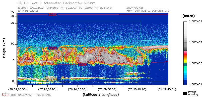 image of https://www.icare.univ-lille.fr/asd-content/DATA/LIENS/CALIOP/CAL_LID_L1.browse-segment/2007/2007_09_28/CAL_LID_L1-Standard-V4-50.2007-09-28T00-41-27ZN.browse/CAL_LID_L1-Standard-V4-50.2007-09-28T00-41-27ZN_01_Back532.png