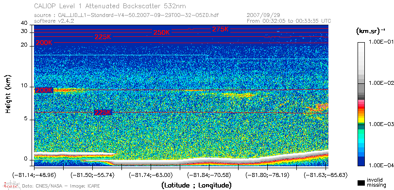 image of https://www.icare.univ-lille.fr/asd-content/DATA/LIENS/CALIOP/CAL_LID_L1.browse-segment/2007/2007_09_29/CAL_LID_L1-Standard-V4-50.2007-09-29T00-32-05ZD.browse/CAL_LID_L1-Standard-V4-50.2007-09-29T00-32-05ZD_01_Back532.png
