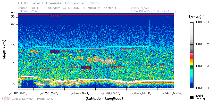image of https://www.icare.univ-lille.fr/asd-content/DATA/LIENS/CALIOP/CAL_LID_L1.browse-segment/2007/2007_09_30/CAL_LID_L1-Standard-V4-50.2007-09-30T00-28-53ZN.browse/CAL_LID_L1-Standard-V4-50.2007-09-30T00-28-53ZN_01_Back532.png
