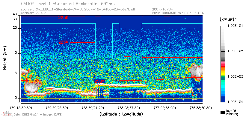 image of https://www.icare.univ-lille.fr/asd-content/DATA/LIENS/CALIOP/CAL_LID_L1.browse-segment/2007/2007_10_04/CAL_LID_L1-Standard-V4-50.2007-10-04T00-03-36ZN.browse/CAL_LID_L1-Standard-V4-50.2007-10-04T00-03-36ZN_01_Back532.png