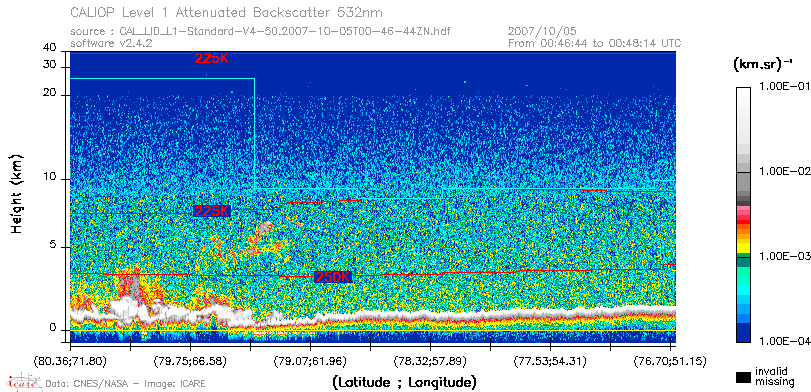 image of https://www.icare.univ-lille.fr/asd-content/DATA/LIENS/CALIOP/CAL_LID_L1.browse-segment/2007/2007_10_05/CAL_LID_L1-Standard-V4-50.2007-10-05T00-46-44ZN.browse/CAL_LID_L1-Standard-V4-50.2007-10-05T00-46-44ZN_01_Back532.png