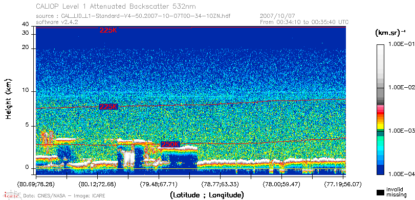 image of https://www.icare.univ-lille.fr/asd-content/DATA/LIENS/CALIOP/CAL_LID_L1.browse-segment/2007/2007_10_07/CAL_LID_L1-Standard-V4-50.2007-10-07T00-34-10ZN.browse/CAL_LID_L1-Standard-V4-50.2007-10-07T00-34-10ZN_01_Back532.png