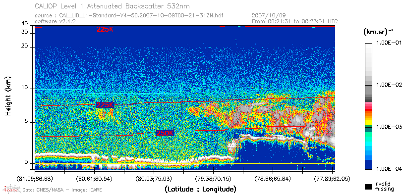 image of https://www.icare.univ-lille.fr/asd-content/DATA/LIENS/CALIOP/CAL_LID_L1.browse-segment/2007/2007_10_09/CAL_LID_L1-Standard-V4-50.2007-10-09T00-21-31ZN.browse/CAL_LID_L1-Standard-V4-50.2007-10-09T00-21-31ZN_01_Back532.png