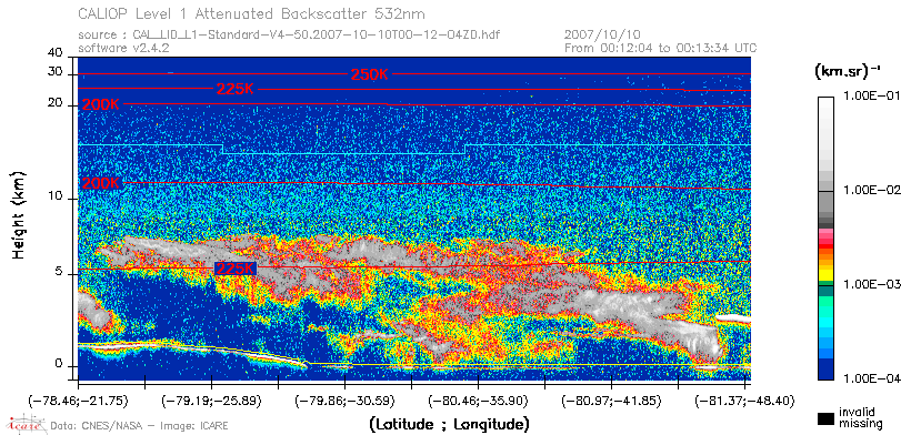 image of https://www.icare.univ-lille.fr/asd-content/DATA/LIENS/CALIOP/CAL_LID_L1.browse-segment/2007/2007_10_10/CAL_LID_L1-Standard-V4-50.2007-10-10T00-12-04ZD.browse/CAL_LID_L1-Standard-V4-50.2007-10-10T00-12-04ZD_01_Back532.png