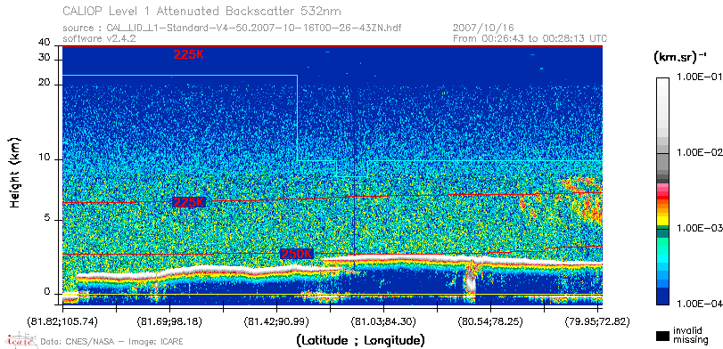 image of https://www.icare.univ-lille.fr/asd-content/DATA/LIENS/CALIOP/CAL_LID_L1.browse-segment/2007/2007_10_16/CAL_LID_L1-Standard-V4-50.2007-10-16T00-26-43ZN.browse/CAL_LID_L1-Standard-V4-50.2007-10-16T00-26-43ZN_01_Back532.png
