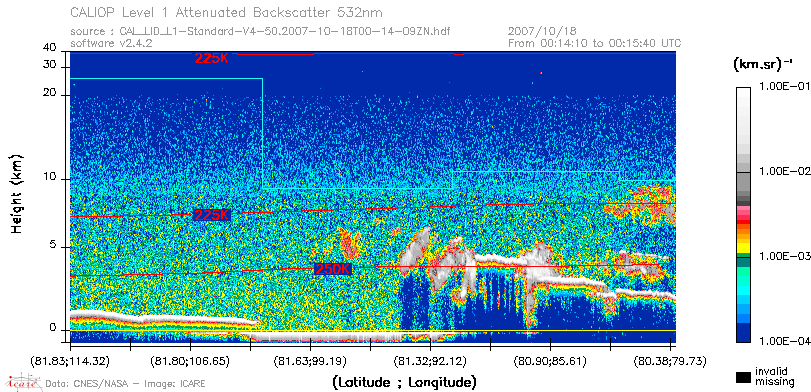 image of https://www.icare.univ-lille.fr/asd-content/DATA/LIENS/CALIOP/CAL_LID_L1.browse-segment/2007/2007_10_18/CAL_LID_L1-Standard-V4-50.2007-10-18T00-14-09ZN.browse/CAL_LID_L1-Standard-V4-50.2007-10-18T00-14-09ZN_01_Back532.png