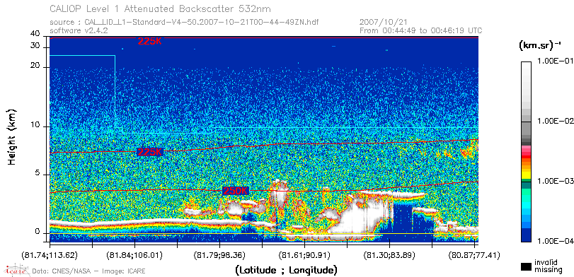 image of https://www.icare.univ-lille.fr/asd-content/DATA/LIENS/CALIOP/CAL_LID_L1.browse-segment/2007/2007_10_21/CAL_LID_L1-Standard-V4-50.2007-10-21T00-44-49ZN.browse/CAL_LID_L1-Standard-V4-50.2007-10-21T00-44-49ZN_01_Back532.png