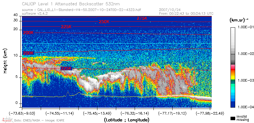 image of https://www.icare.univ-lille.fr/asd-content/DATA/LIENS/CALIOP/CAL_LID_L1.browse-segment/2007/2007_10_24/CAL_LID_L1-Standard-V4-50.2007-10-24T00-22-43ZD.browse/CAL_LID_L1-Standard-V4-50.2007-10-24T00-22-43ZD_01_Back532.png
