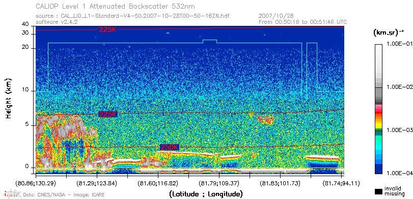 image of https://www.icare.univ-lille.fr/asd-content/DATA/LIENS/CALIOP/CAL_LID_L1.browse-segment/2007/2007_10_28/CAL_LID_L1-Standard-V4-50.2007-10-28T00-50-16ZN.browse/CAL_LID_L1-Standard-V4-50.2007-10-28T00-50-16ZN_01_Back532.png