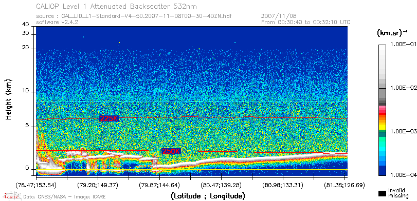 image of https://www.icare.univ-lille.fr/asd-content/DATA/LIENS/CALIOP/CAL_LID_L1.browse-segment/2007/2007_11_08/CAL_LID_L1-Standard-V4-50.2007-11-08T00-30-40ZN.browse/CAL_LID_L1-Standard-V4-50.2007-11-08T00-30-40ZN_01_Back532.png