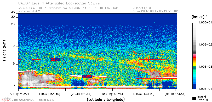 image of https://www.icare.univ-lille.fr/asd-content/DATA/LIENS/CALIOP/CAL_LID_L1.browse-segment/2007/2007_11_10/CAL_LID_L1-Standard-V4-50.2007-11-10T00-18-06ZN.browse/CAL_LID_L1-Standard-V4-50.2007-11-10T00-18-06ZN_01_Back532.png