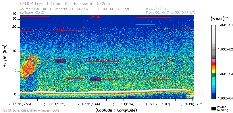 image of https://www.icare.univ-lille.fr/asd-content/DATA/LIENS/CALIOP/CAL_LID_L1.browse-segment/2007/2007_11_18/CAL_LID_L1-Standard-V4-50.2007-11-18T00-14-17ZD.browse/CAL_LID_L1-Standard-V4-50.2007-11-18T00-14-17ZD_01_Back532.png