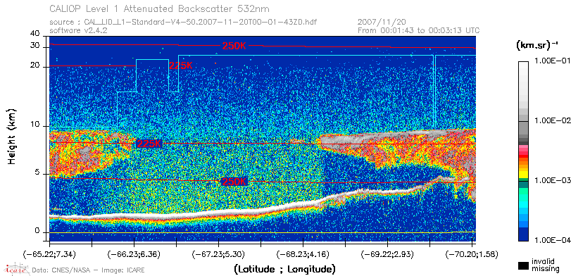 image of https://www.icare.univ-lille.fr/asd-content/DATA/LIENS/CALIOP/CAL_LID_L1.browse-segment/2007/2007_11_20/CAL_LID_L1-Standard-V4-50.2007-11-20T00-01-43ZD.browse/CAL_LID_L1-Standard-V4-50.2007-11-20T00-01-43ZD_01_Back532.png