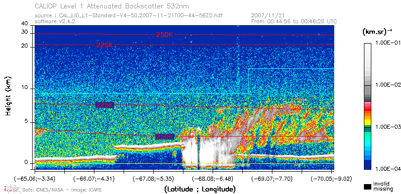 image of https://www.icare.univ-lille.fr/asd-content/DATA/LIENS/CALIOP/CAL_LID_L1.browse-segment/2007/2007_11_21/CAL_LID_L1-Standard-V4-50.2007-11-21T00-44-56ZD.browse/CAL_LID_L1-Standard-V4-50.2007-11-21T00-44-56ZD_01_Back532.png