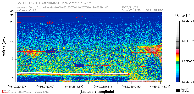 image of https://www.icare.univ-lille.fr/asd-content/DATA/LIENS/CALIOP/CAL_LID_L1.browse-segment/2007/2007_11_25/CAL_LID_L1-Standard-V4-50.2007-11-25T00-19-58ZD.browse/CAL_LID_L1-Standard-V4-50.2007-11-25T00-19-58ZD_01_Back532.png