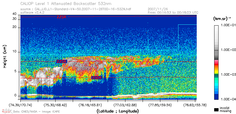 image of https://www.icare.univ-lille.fr/asd-content/DATA/LIENS/CALIOP/CAL_LID_L1.browse-segment/2007/2007_11_26/CAL_LID_L1-Standard-V4-50.2007-11-26T00-16-53ZN.browse/CAL_LID_L1-Standard-V4-50.2007-11-26T00-16-53ZN_01_Back532.png