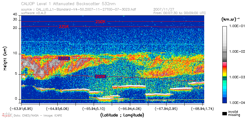 image of https://www.icare.univ-lille.fr/asd-content/DATA/LIENS/CALIOP/CAL_LID_L1.browse-segment/2007/2007_11_27/CAL_LID_L1-Standard-V4-50.2007-11-27T00-07-30ZD.browse/CAL_LID_L1-Standard-V4-50.2007-11-27T00-07-30ZD_01_Back532.png