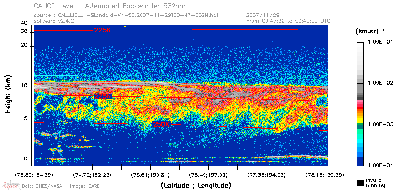 image of https://www.icare.univ-lille.fr/asd-content/DATA/LIENS/CALIOP/CAL_LID_L1.browse-segment/2007/2007_11_29/CAL_LID_L1-Standard-V4-50.2007-11-29T00-47-30ZN.browse/CAL_LID_L1-Standard-V4-50.2007-11-29T00-47-30ZN_01_Back532.png