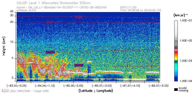 image of https://www.icare.univ-lille.fr/asd-content/DATA/LIENS/CALIOP/CAL_LID_L1.browse-segment/2007/2007_11_30/CAL_LID_L1-Standard-V4-50.2007-11-30T00-38-08ZD.browse/CAL_LID_L1-Standard-V4-50.2007-11-30T00-38-08ZD_01_Back532.png