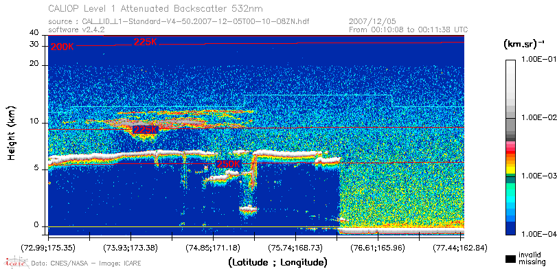 image of https://www.icare.univ-lille.fr/asd-content/DATA/LIENS/CALIOP/CAL_LID_L1.browse-segment/2007/2007_12_05/CAL_LID_L1-Standard-V4-50.2007-12-05T00-10-08ZN.browse/CAL_LID_L1-Standard-V4-50.2007-12-05T00-10-08ZN_01_Back532.png