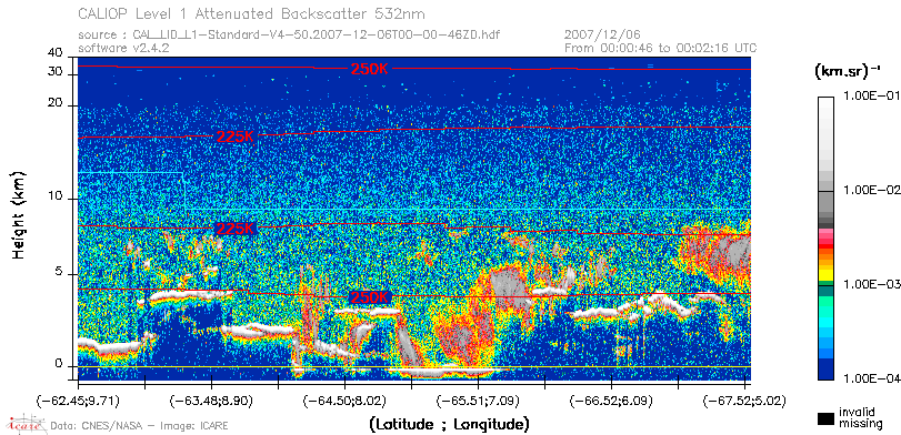 image of https://www.icare.univ-lille.fr/asd-content/DATA/LIENS/CALIOP/CAL_LID_L1.browse-segment/2007/2007_12_06/CAL_LID_L1-Standard-V4-50.2007-12-06T00-00-46ZD.browse/CAL_LID_L1-Standard-V4-50.2007-12-06T00-00-46ZD_01_Back532.png