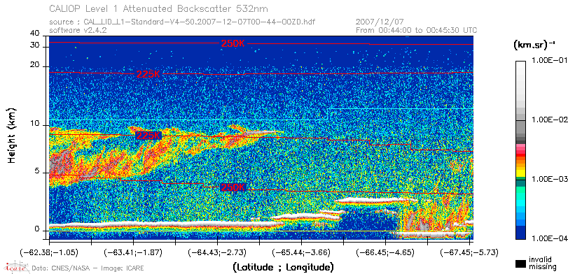 image of https://www.icare.univ-lille.fr/asd-content/DATA/LIENS/CALIOP/CAL_LID_L1.browse-segment/2007/2007_12_07/CAL_LID_L1-Standard-V4-50.2007-12-07T00-44-00ZD.browse/CAL_LID_L1-Standard-V4-50.2007-12-07T00-44-00ZD_01_Back532.png