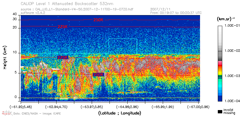 image of https://www.icare.univ-lille.fr/asd-content/DATA/LIENS/CALIOP/CAL_LID_L1.browse-segment/2007/2007_12_11/CAL_LID_L1-Standard-V4-50.2007-12-11T00-19-07ZD.browse/CAL_LID_L1-Standard-V4-50.2007-12-11T00-19-07ZD_01_Back532.png