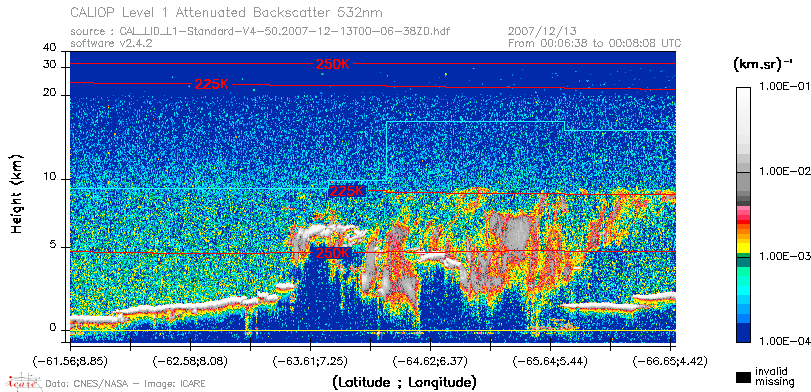 image of https://www.icare.univ-lille.fr/asd-content/DATA/LIENS/CALIOP/CAL_LID_L1.browse-segment/2007/2007_12_13/CAL_LID_L1-Standard-V4-50.2007-12-13T00-06-38ZD.browse/CAL_LID_L1-Standard-V4-50.2007-12-13T00-06-38ZD_01_Back532.png