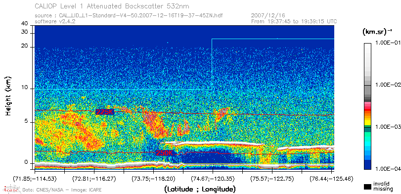 image of https://www.icare.univ-lille.fr/asd-content/DATA/LIENS/CALIOP/CAL_LID_L1.browse-segment/2007/2007_12_16/CAL_LID_L1-Standard-V4-50.2007-12-16T19-37-45ZN.browse/CAL_LID_L1-Standard-V4-50.2007-12-16T19-37-45ZN_01_Back532.png