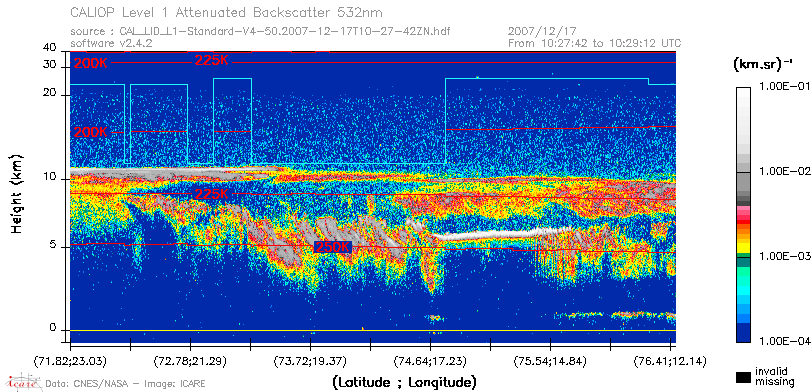 image of https://www.icare.univ-lille.fr/asd-content/DATA/LIENS/CALIOP/CAL_LID_L1.browse-segment/2007/2007_12_17/CAL_LID_L1-Standard-V4-50.2007-12-17T10-27-42ZN.browse/CAL_LID_L1-Standard-V4-50.2007-12-17T10-27-42ZN_01_Back532.png