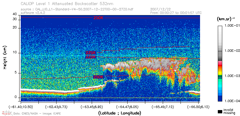 image of https://www.icare.univ-lille.fr/asd-content/DATA/LIENS/CALIOP/CAL_LID_L1.browse-segment/2007/2007_12_22/CAL_LID_L1-Standard-V4-50.2007-12-22T00-00-27ZD.browse/CAL_LID_L1-Standard-V4-50.2007-12-22T00-00-27ZD_01_Back532.png