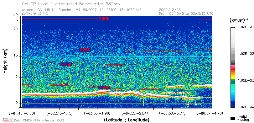 image of https://www.icare.univ-lille.fr/asd-content/DATA/LIENS/CALIOP/CAL_LID_L1.browse-segment/2007/2007_12_23/CAL_LID_L1-Standard-V4-50.2007-12-23T00-43-45ZD.browse/CAL_LID_L1-Standard-V4-50.2007-12-23T00-43-45ZD_01_Back532.png