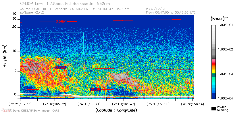 image of https://www.icare.univ-lille.fr/asd-content/DATA/LIENS/CALIOP/CAL_LID_L1.browse-segment/2007/2007_12_31/CAL_LID_L1-Standard-V4-50.2007-12-31T00-47-05ZN.browse/CAL_LID_L1-Standard-V4-50.2007-12-31T00-47-05ZN_01_Back532.png