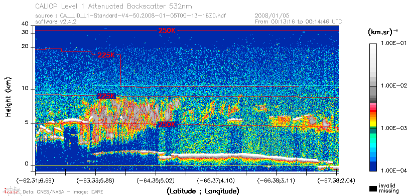 image of https://www.icare.univ-lille.fr/asd-content/DATA/LIENS/CALIOP/CAL_LID_L1.browse-segment/2008/2008_01_05/CAL_LID_L1-Standard-V4-50.2008-01-05T00-13-16ZD.browse/CAL_LID_L1-Standard-V4-50.2008-01-05T00-13-16ZD_01_Back532.png