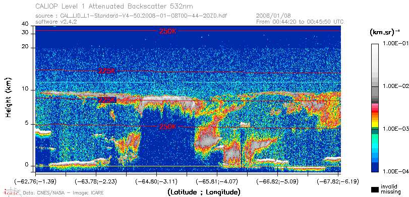 image of https://www.icare.univ-lille.fr/asd-content/DATA/LIENS/CALIOP/CAL_LID_L1.browse-segment/2008/2008_01_08/CAL_LID_L1-Standard-V4-50.2008-01-08T00-44-20ZD.browse/CAL_LID_L1-Standard-V4-50.2008-01-08T00-44-20ZD_01_Back532.png