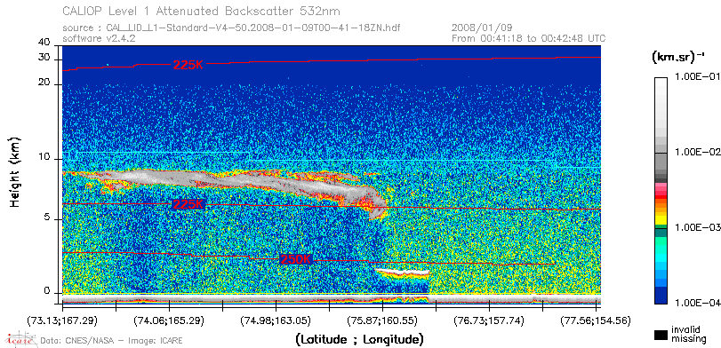 image of https://www.icare.univ-lille.fr/asd-content/DATA/LIENS/CALIOP/CAL_LID_L1.browse-segment/2008/2008_01_09/CAL_LID_L1-Standard-V4-50.2008-01-09T00-41-18ZN.browse/CAL_LID_L1-Standard-V4-50.2008-01-09T00-41-18ZN_01_Back532.png