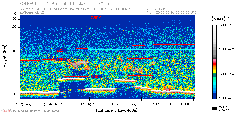 image of https://www.icare.univ-lille.fr/asd-content/DATA/LIENS/CALIOP/CAL_LID_L1.browse-segment/2008/2008_01_10/CAL_LID_L1-Standard-V4-50.2008-01-10T00-32-06ZD.browse/CAL_LID_L1-Standard-V4-50.2008-01-10T00-32-06ZD_01_Back532.png